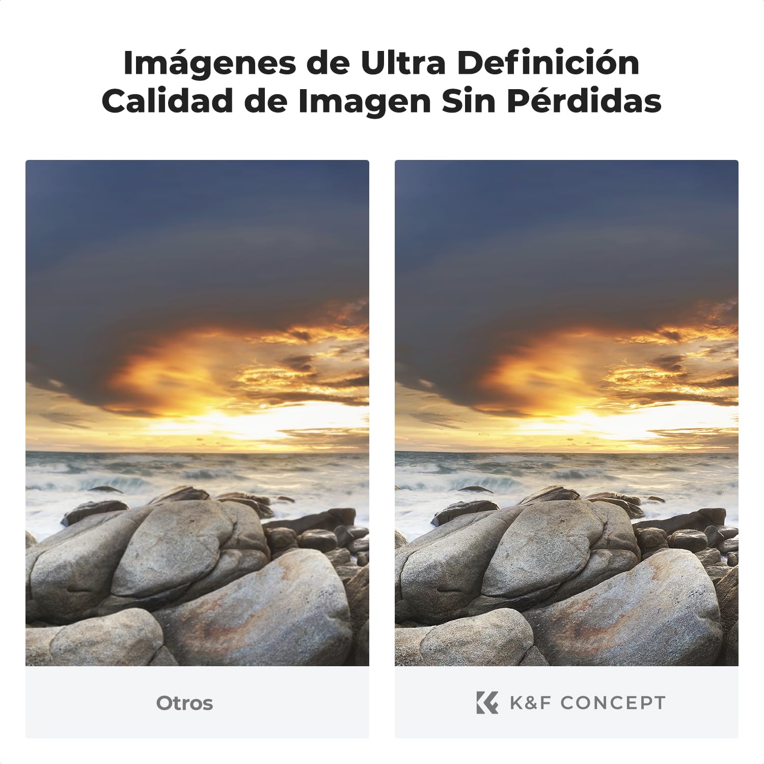 K&F CONCEPT 77mm Filtro ND8 Graduato Circolare Soft (GND0,9, Trasmittanza 12,5%, Riflettività 1,5%) da Vetro Ottico Tedesco SCHOTT con Nano-rivestimento per obiettivi 77mm