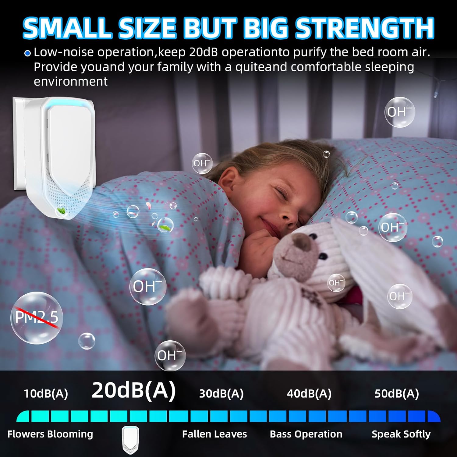 2025 6Pack Air Purifier Plug In,Negative Air Ionizer for Home Use,Filterless Mobile Air Ionizer,Quiet Operation Air Freshener for Home,Kitchen,Office,Portable Mini Air Cleaner for Pets,Smoke Dust,Odor