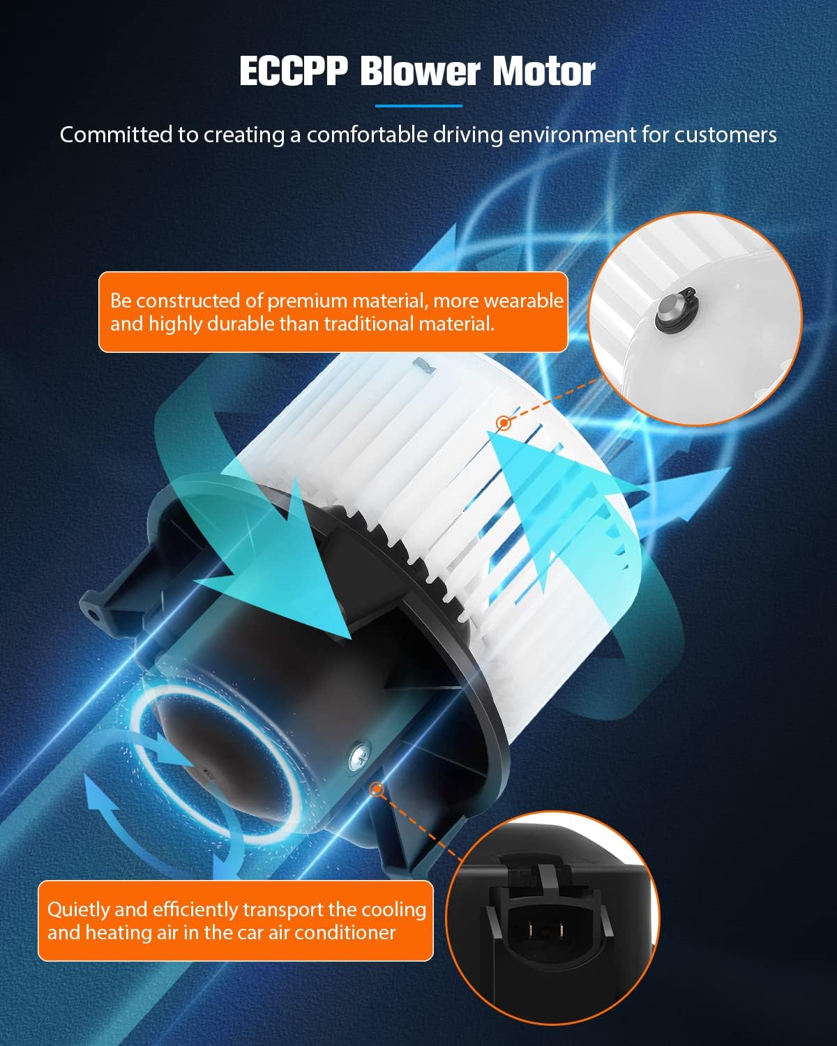 ECCPP 700139 HVAC Fan Blower Motor Assembly with Fan Cage Fit for Ford Expedition 2003 2004 2005 2006, for Ford F150 2004 2005 2006 2007 2008,Fit for Lincoln Navigator 2003-2006 Replaces 6L1Z19805B