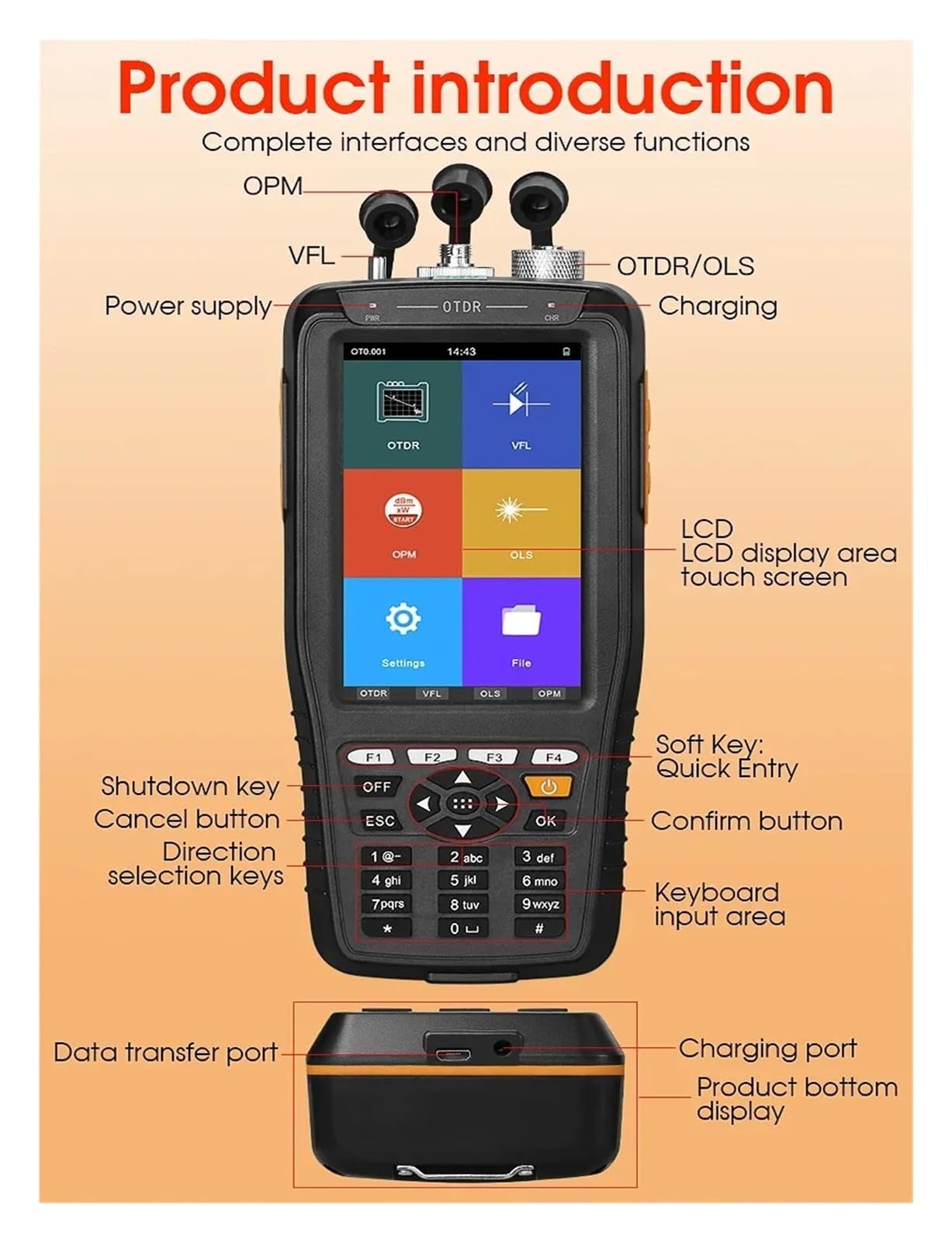 OTDR portatif 28U/28A avec écran tactile 1550nm, réflectomètre optique dans le domaine temporel, testeur de Fiber optique avec VFL(10mW)/OPM(UPC)
