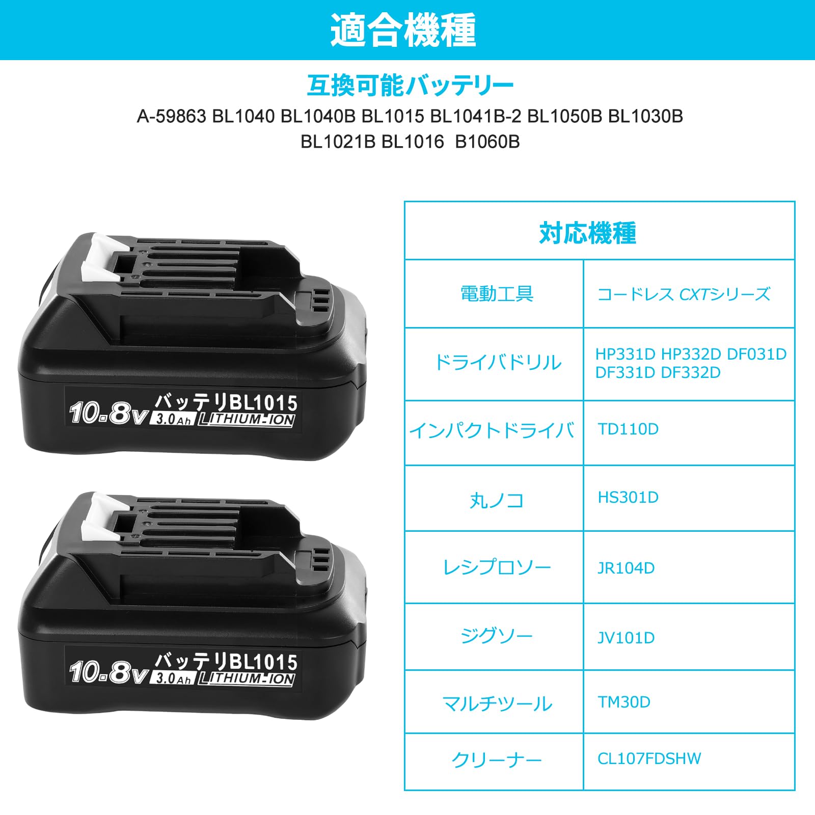 Amazon.co.jp: マキタ バッテリー 10.8v BL1015 互換: 3.0Ah 実容量