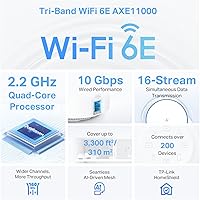 Vista 2 de TP-Link Deco Mesh WiFi AXE11000 Tri-Band WiFi 6E Mesh Network System (Deco XE200) - Sustituye al enrutador y extensor de Internet inalámbrico