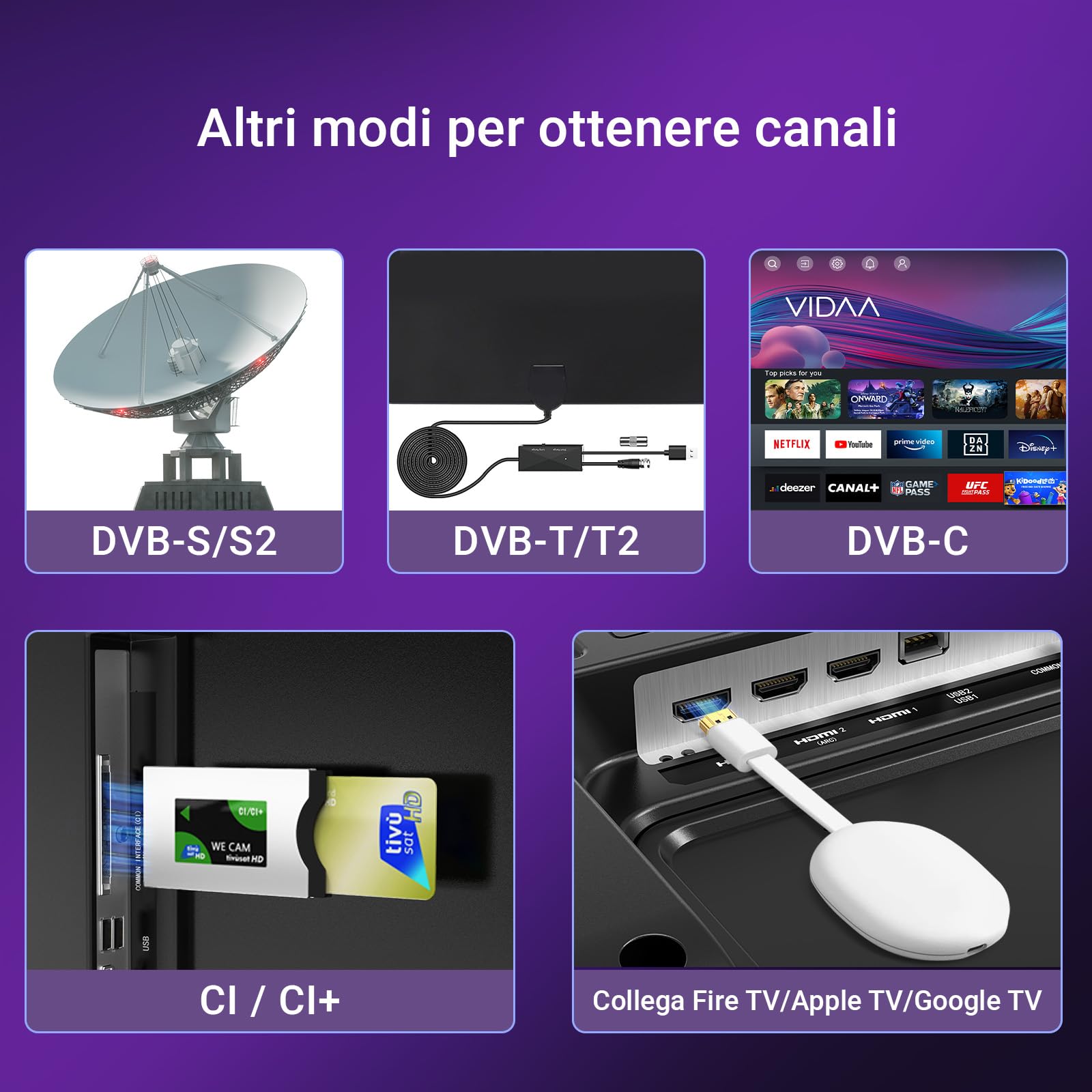 TuTu TUV32FN1B Smart TV 32 Pollici Full HD, LED Televisori con Wi-Fi, Bluetooth 5.0, App Store, Triple Tuner (DVB-T/T2, DVB-C, DVB-S/S2), HDMI, USB, Base Centrale [2024]
