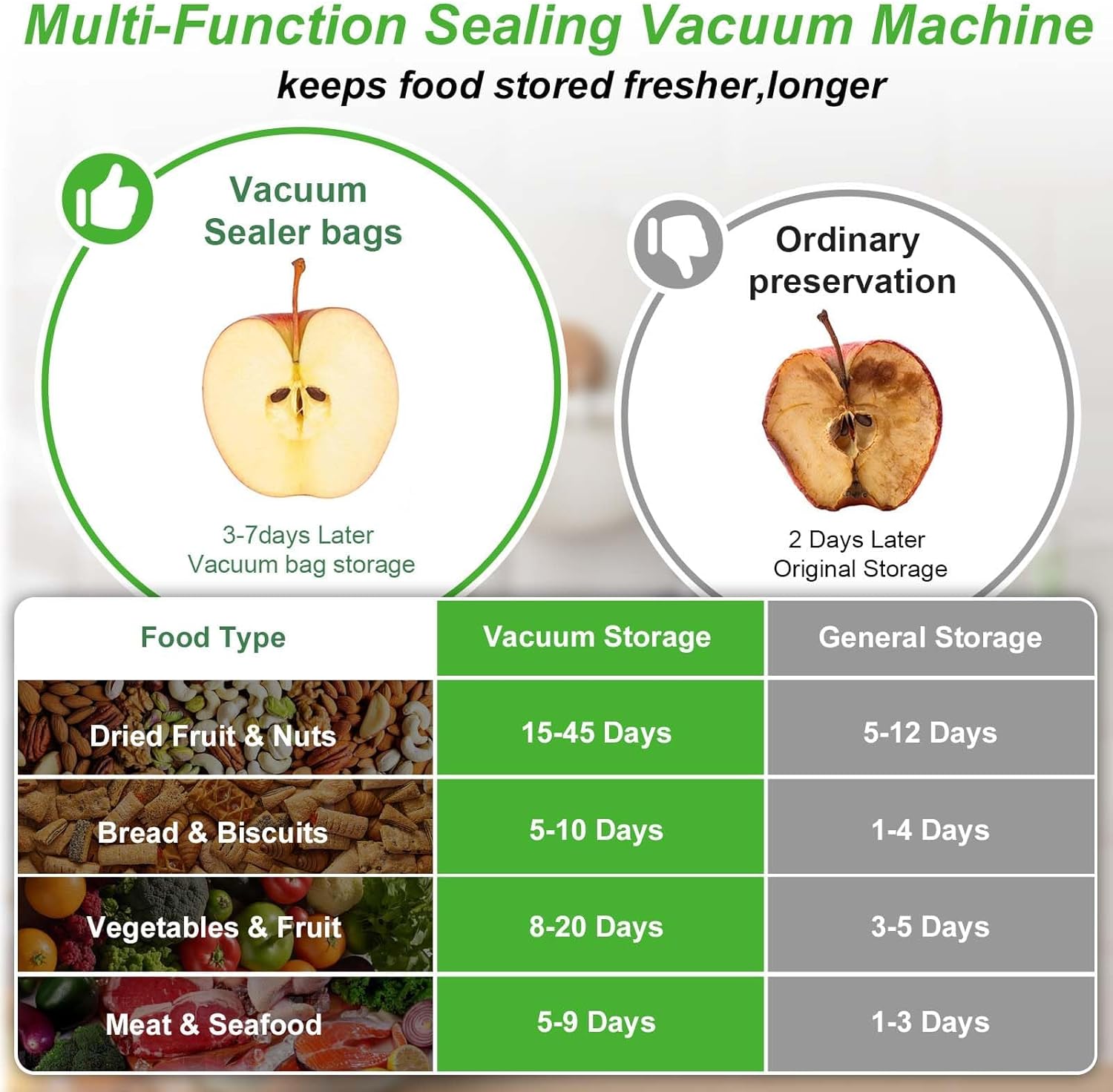 Cordless Rechargeable Vacuum Sealer Machine, with Digital Disp... - view 3
