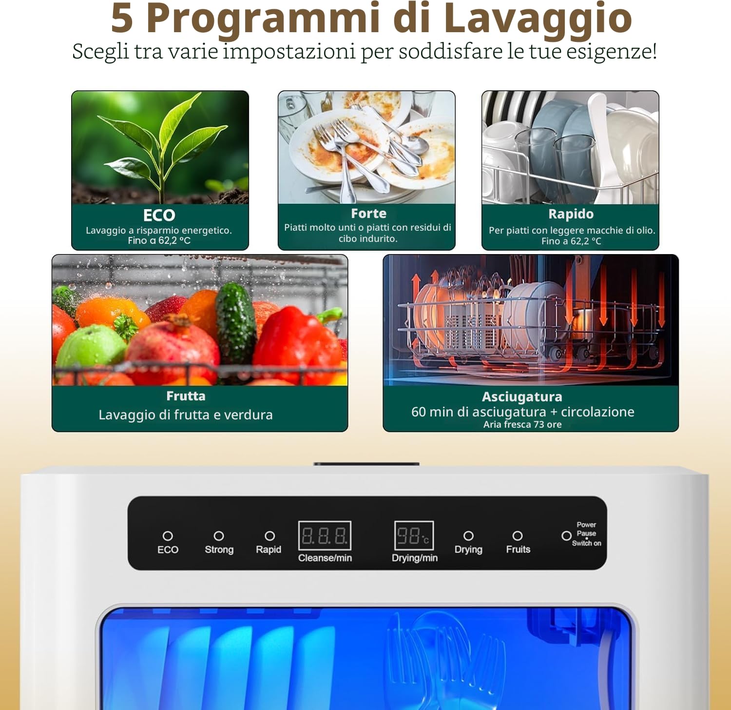 800W Piano di lavoro portatile per lavastoviglie, lavastoviglie da tavolo con 6 programmi e serbatoio dell'acqua da 6L, mini lavastoviglie con copertura semitrasparente e display LED, perfettamente