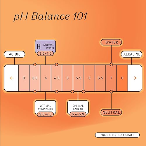 Miniatura 3 de The Honey Pot Company - Toallitas femeninas - Toallitas diarias para equilibrar el pH, sin fragancia ni sulfato para partes íntimas, cuerpo o cara -