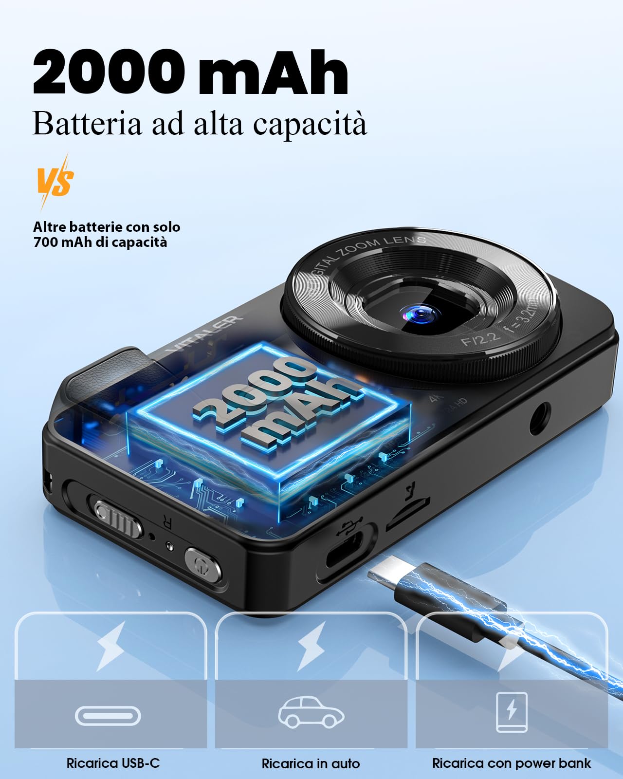 Macchina Fotografica Digitale 64MP 4K con Doppio Obiettivo,Batteria da 2000 mAh,Scocca in Lega di Zinco,Schermo LCD da 2,8",Zoom Digitale 18x per Principianti(Nero,NESSUNA SCHEDA SD)