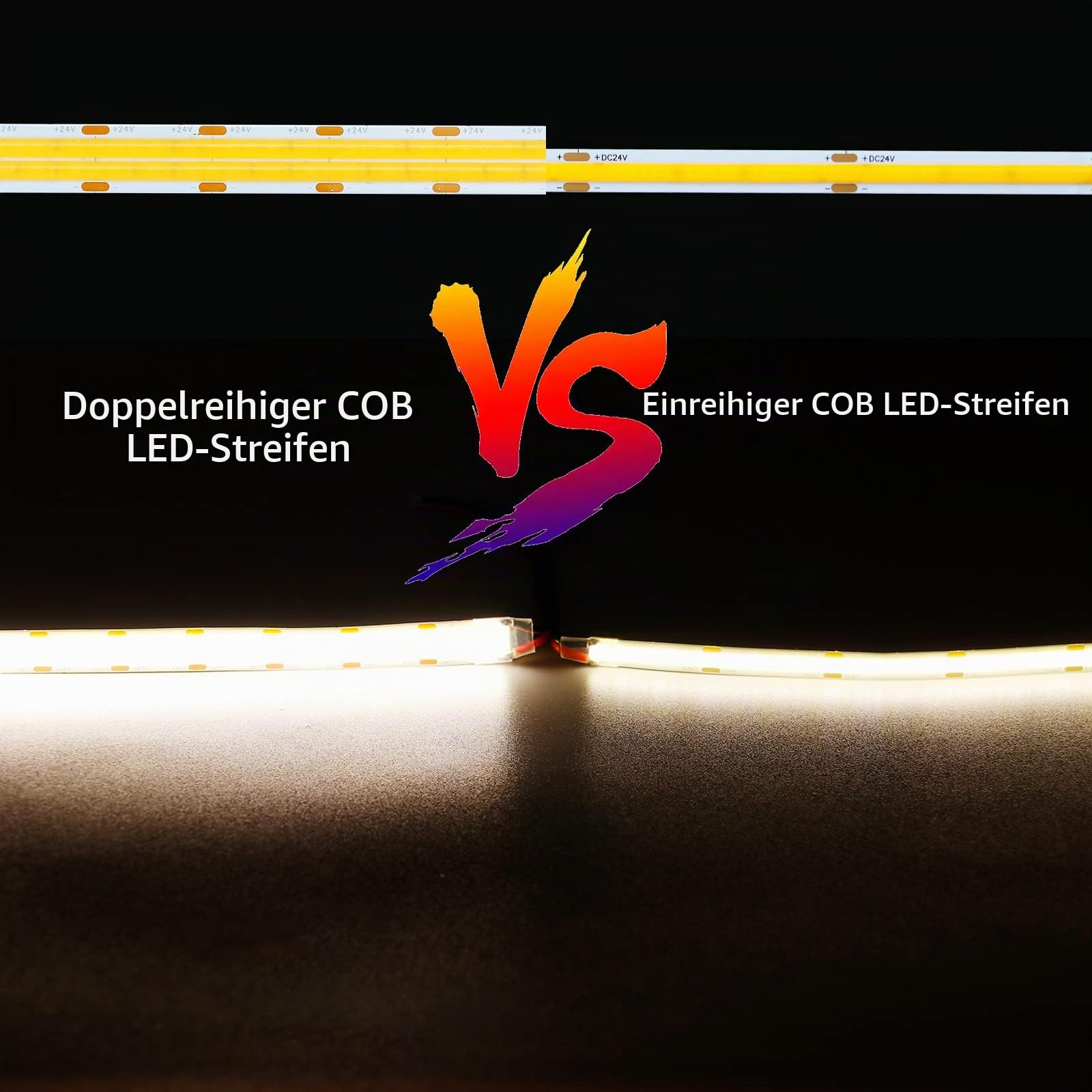 GOMING 24V 10M Doppelreihe COB LED Streifen Natürliches Weiß 4000K 20000lm | 600LEDs/M LED Band Selbstklebend CRI 93+ Nicht Wasserdicht IP20 LED Strip für Heim Deko(Netzteil nicht Enthalten)