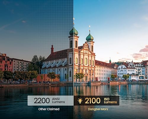 Miniatura 4 de Dangbei Proyector Mars 1080P