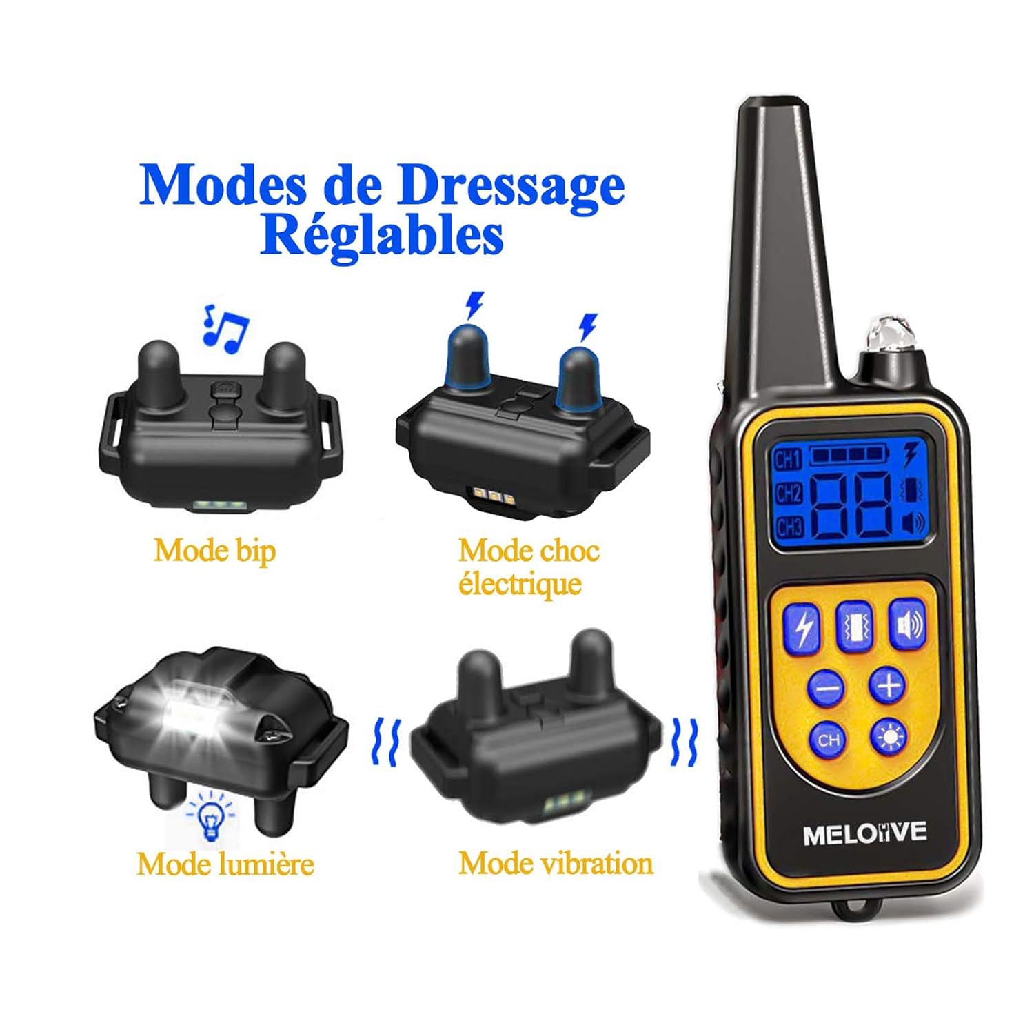 Utilisation du collier de dressage avec télécommande