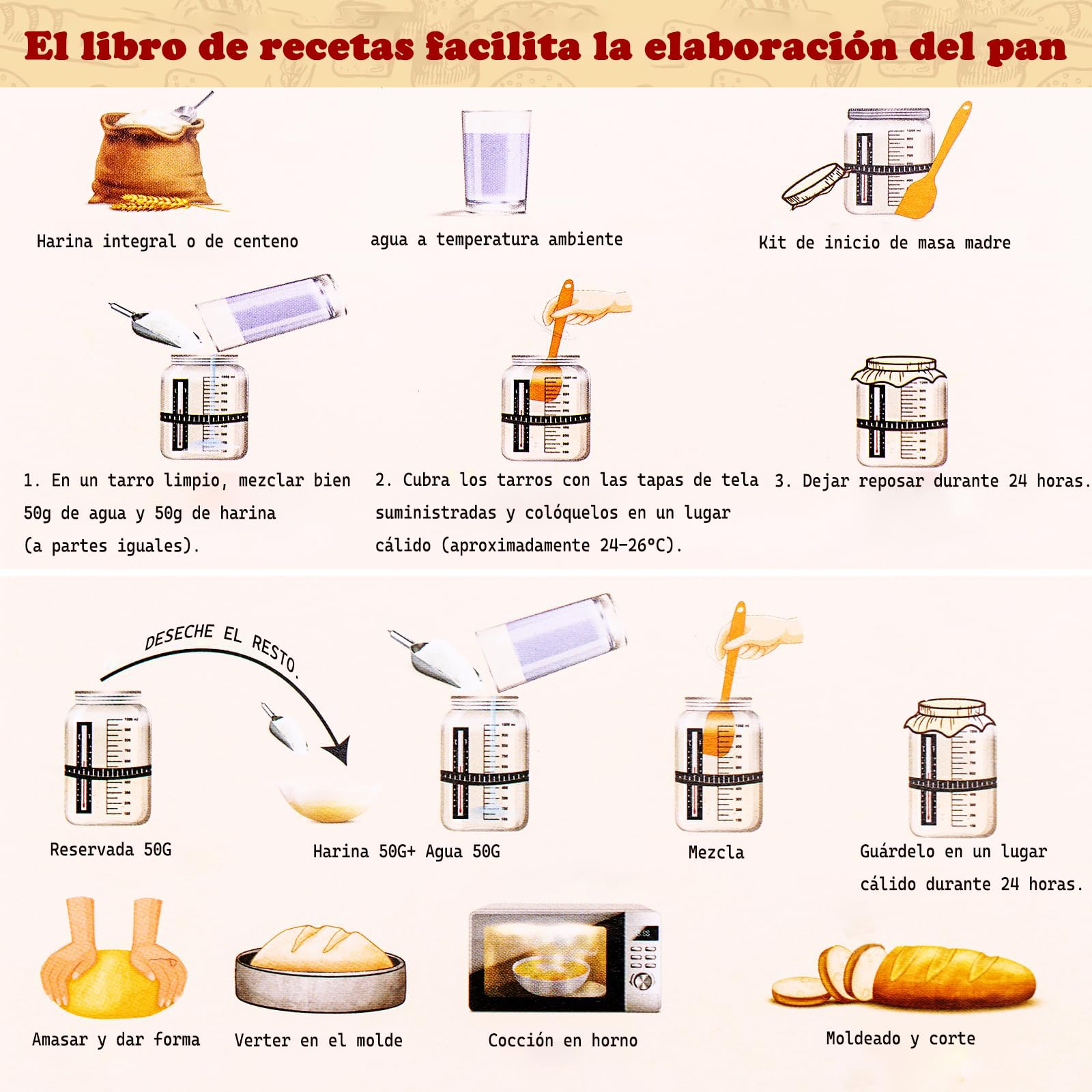 Sourdough Starter Kit 1000ml Tarro de Fermentación con Cuchillo de Panadero y Batidor de Masa Accesorios de Panadería