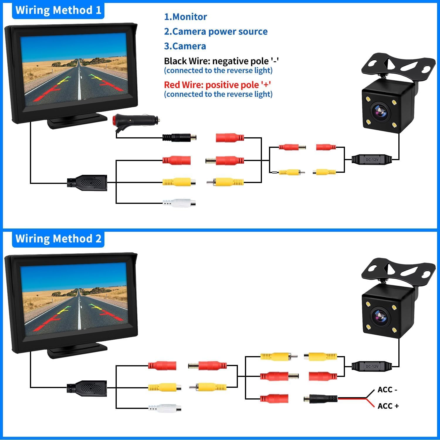 5 Zoll HD Auto LCD Monitor mit 4LED Nachtsicht Wasserdicht Rückfahrkamera Rückfahrsystem