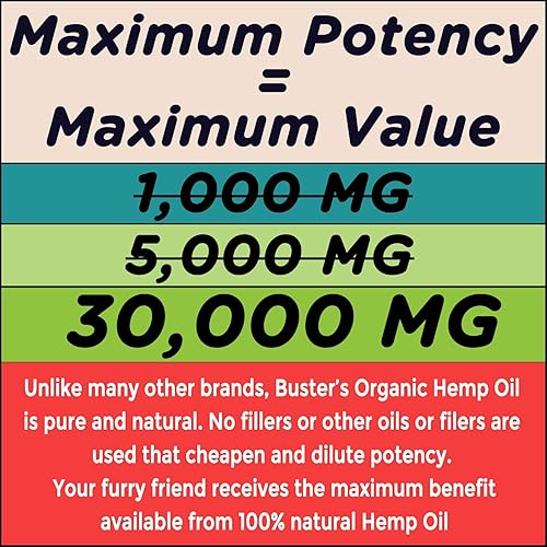Miniatura 2 de Aceite de cáñamo orgánico para perros y gatos, (paquete de 3) potencia máxima, fabricado en Estados Unidos, rico en Omega 3, 6 y 9, apoya la salud