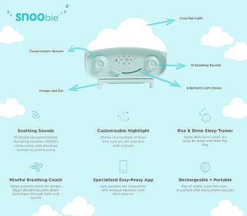 Miniatura 2 de Happiest Baby SNOObie - Máquina inteligente de ruido blanco, máquina de sonido portátil para bebés con luz nocturna, 12 sonidos relajantes para