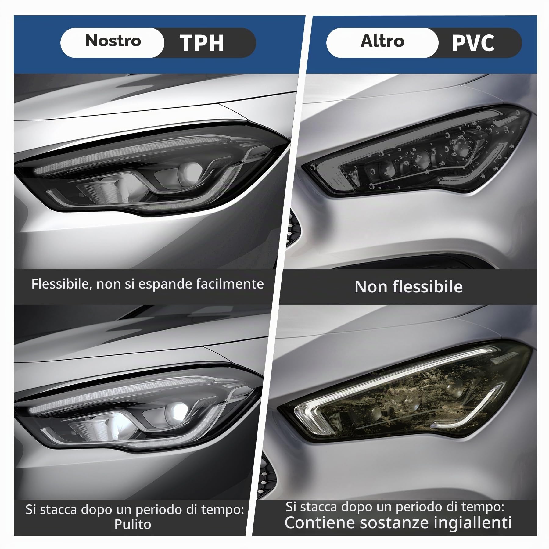 Pellicola per Fari Auto,TPH Pellicola,Pellicola per Tinte Autoadesivo per Auto Fendinebbia, Posteriore Antinebbia, Fanale Posteriore Nero Chiaro,200cm*30cm