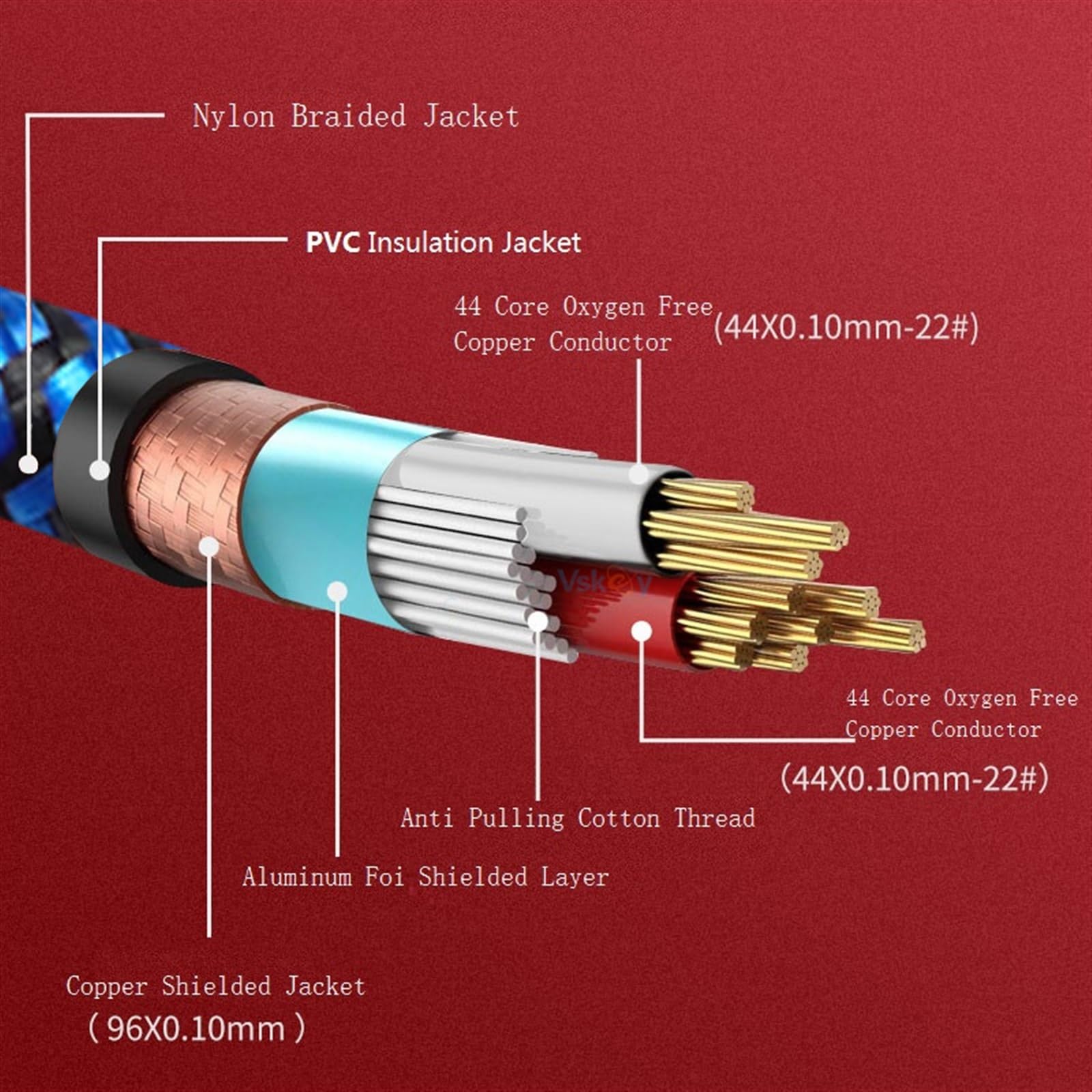 kabel audio do gitary Kabel Audio 6.5mm Do Podwójnego 6.5mm Jeden Punkt Dwa 6.35mm Duży Dwurdzeniowy Mikser Wzmacniacz Gitarowy Kabel Audio (Color : 3 meters)