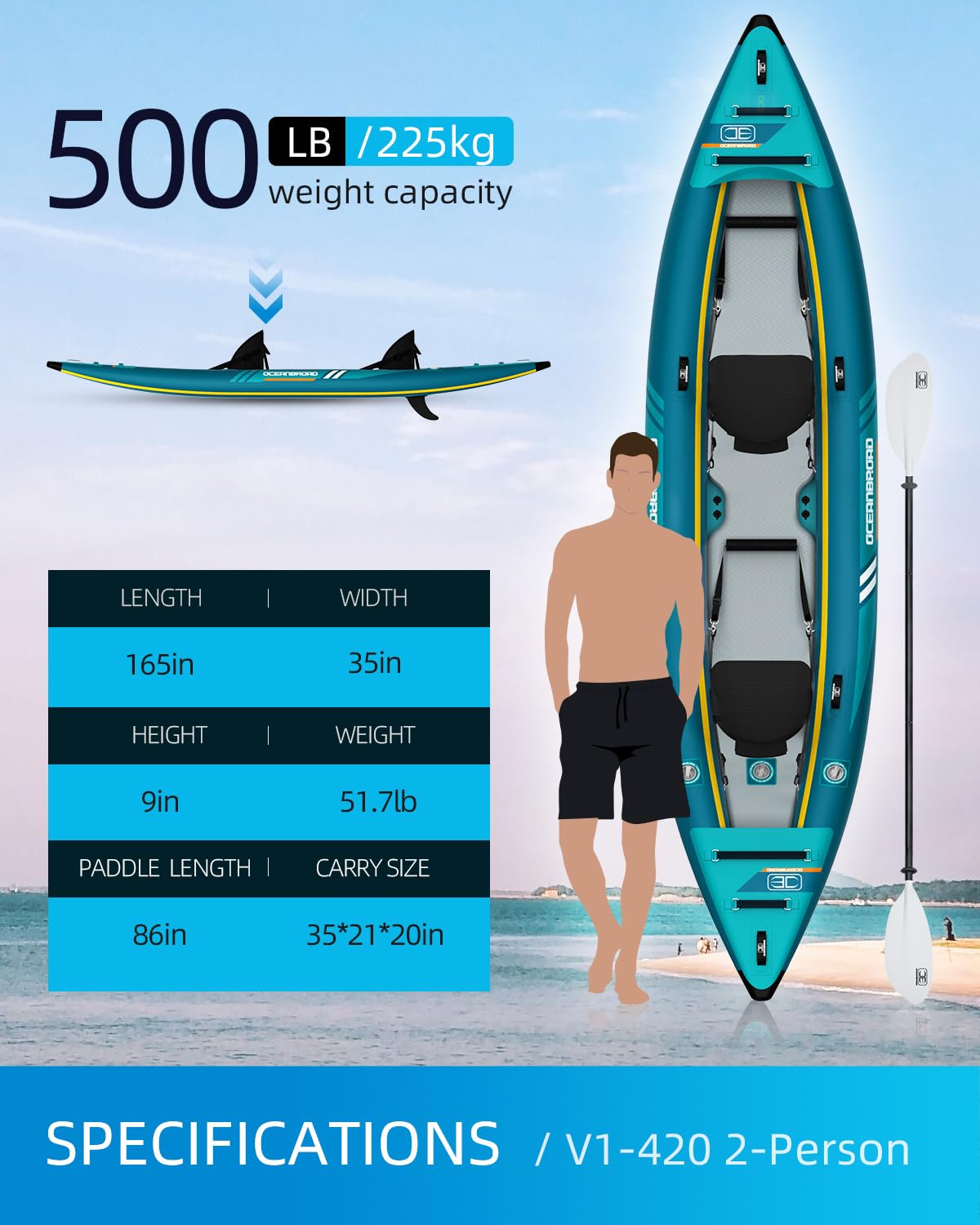 OCEANBROAD V1-420 Inflatable Sit-in Kayak for Adults with Paddle, Kayak Seat, Pedal, Hand Pump and Bag, 4.2m/13ft 2-Person Kayak, Blue