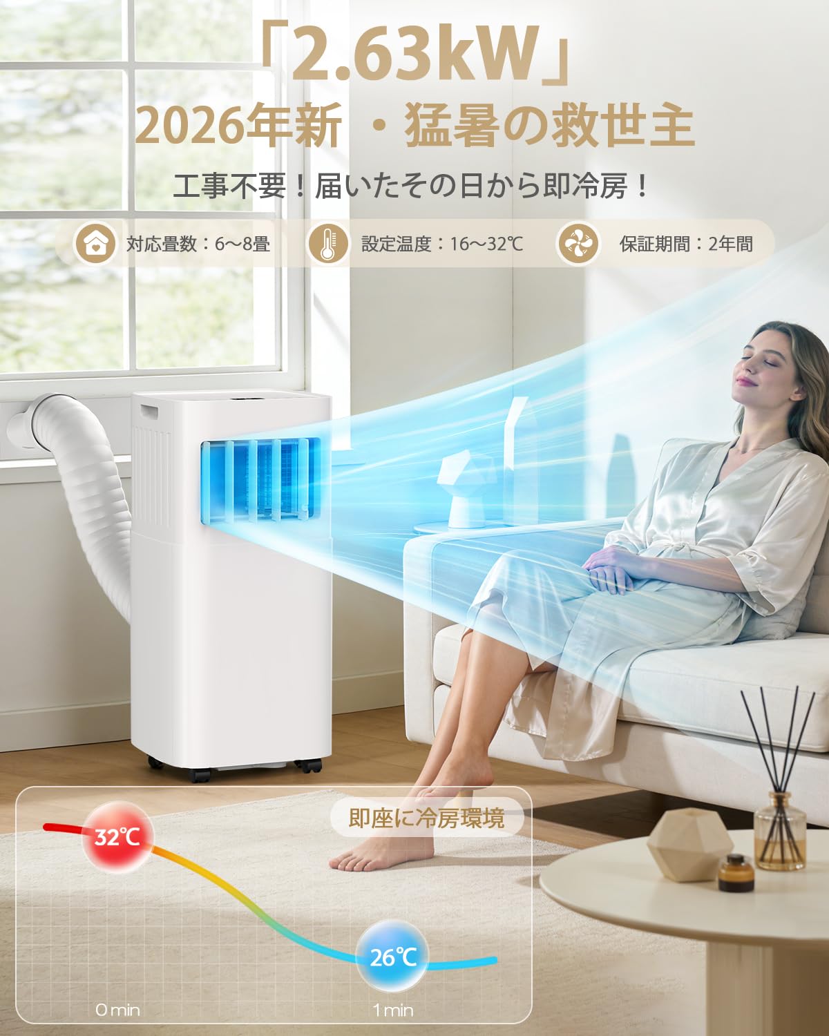 Amazon | Brehobo スポットクーラー 家庭用 スポットエアコン 工事不要