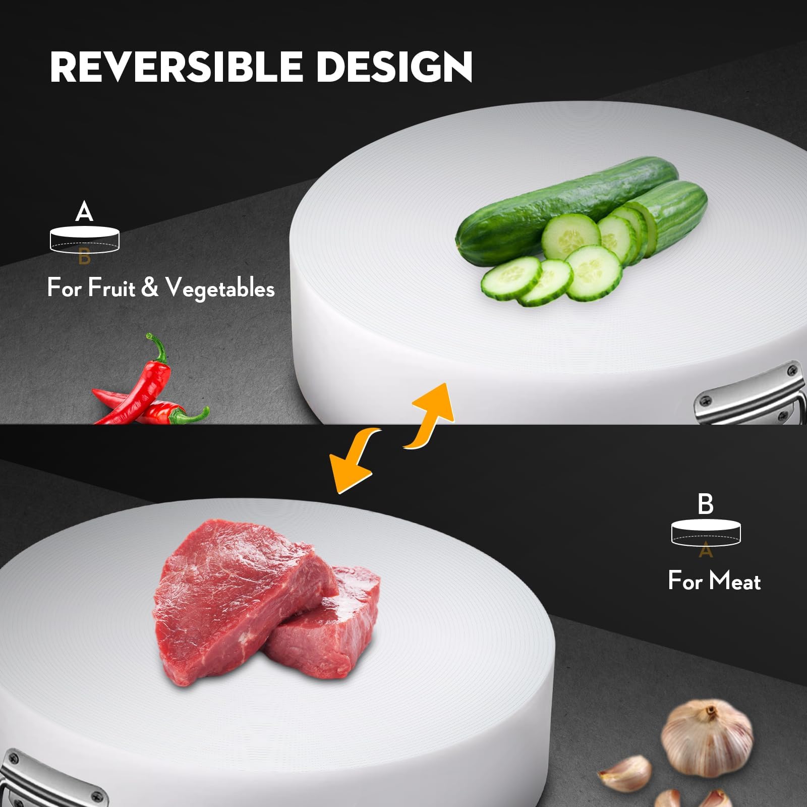 Tabla de cortar redonda grande de plástico de 18.9 pulgadas, tabla de cortar comercial, resistente, antideslizante y gruesa para cocina de carne