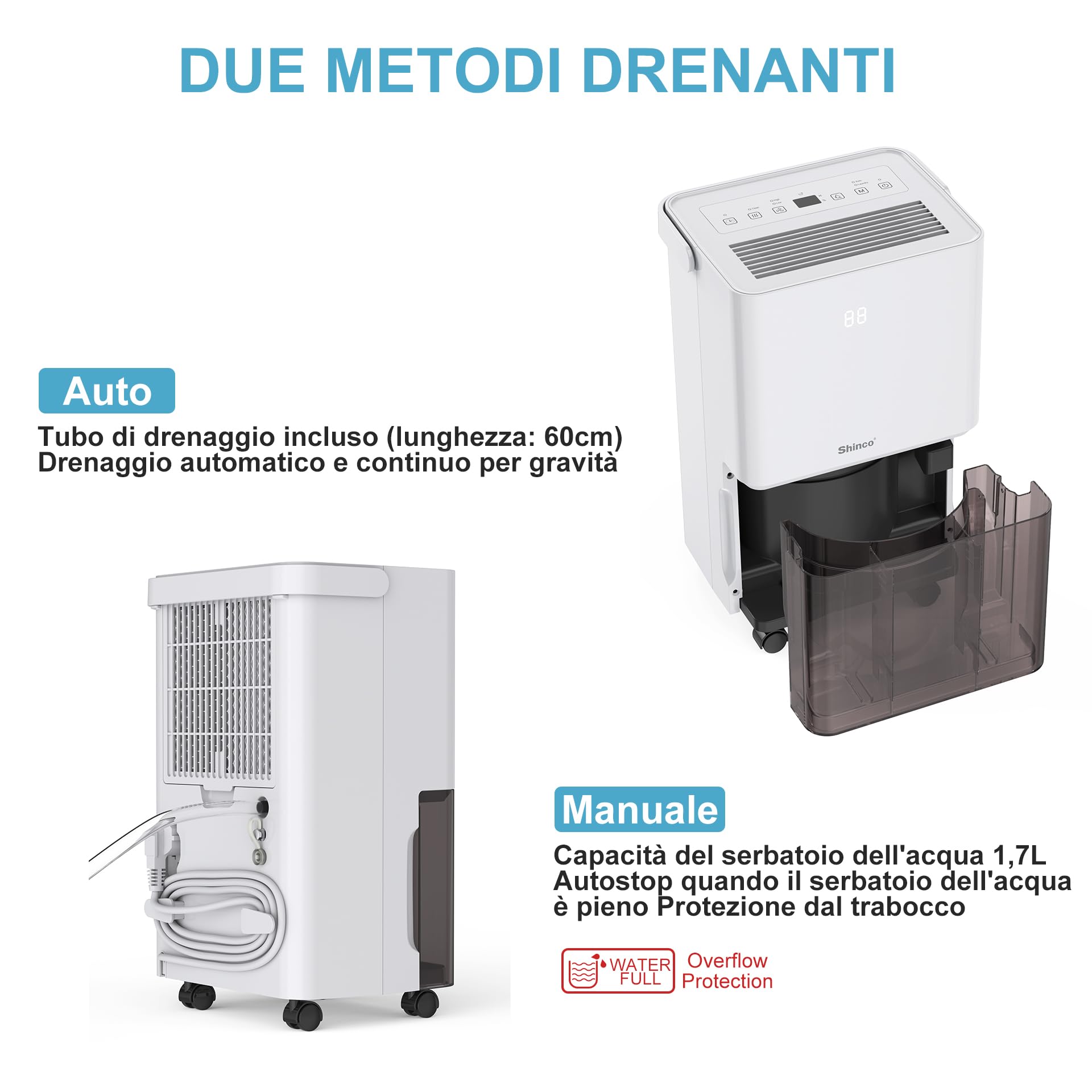 SHINCO Deumidificatore d'aria Silenzioso 10L/Giorno, Per Max 15㎡, Funzione di Deumidificazione, Purificazione, Asciugatura Biancheria, Timer 24 ore, Serbatoio dell'acqua Trasparente