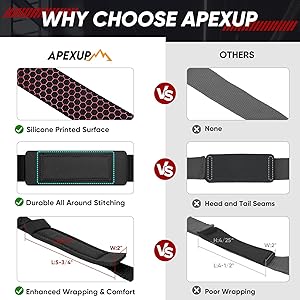 APEXUP Weight Lifting Straps for Weightlifting, Lifting Wrist Straps Gym, Deadlift Strap, Anti Slip Silicone Weightlifting Strap Men Women Powerlifting, Strength Training