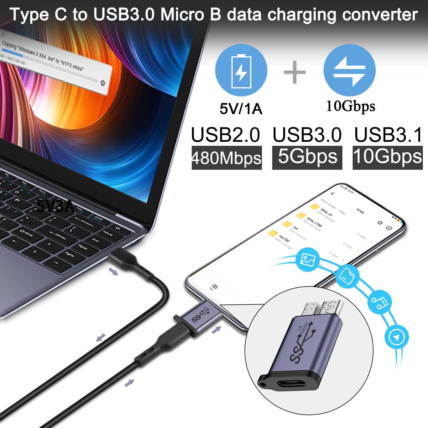 QIANRENON 10Gbps USB C Female to Micro B Male Data Adapter Type C to USB3.0 Micro B Male External Hard Drive Converter, for External Hard SSD Drive Tablet Digital Camera Phone Laptop, 2Pcs