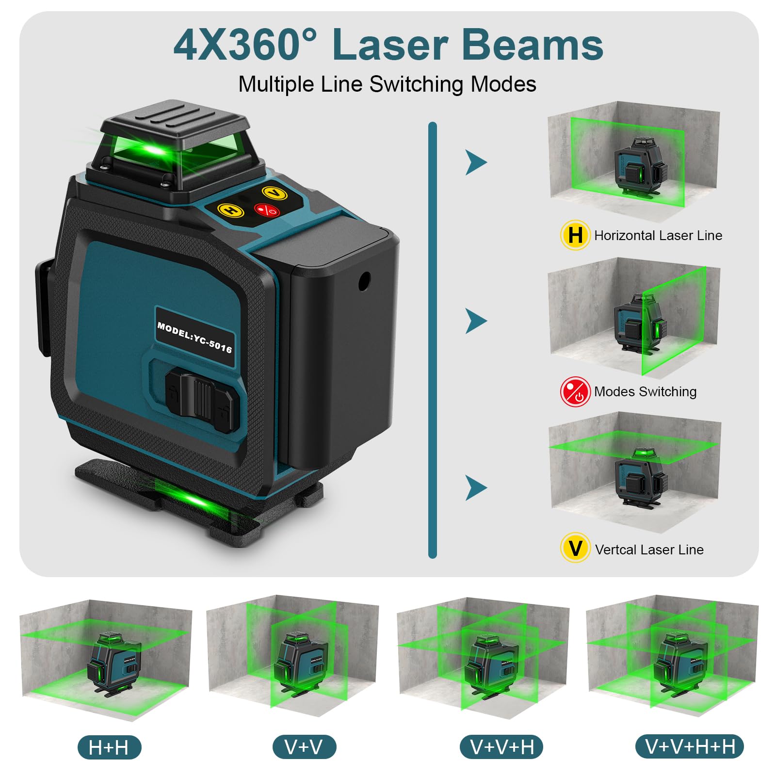 QUPERR Nivel Láser Verde 4D 4x360° Autonivelante 16 Líneas (Sin Trípode) | nivel láser, láser verde, autonivelante, 4D, 4x360°