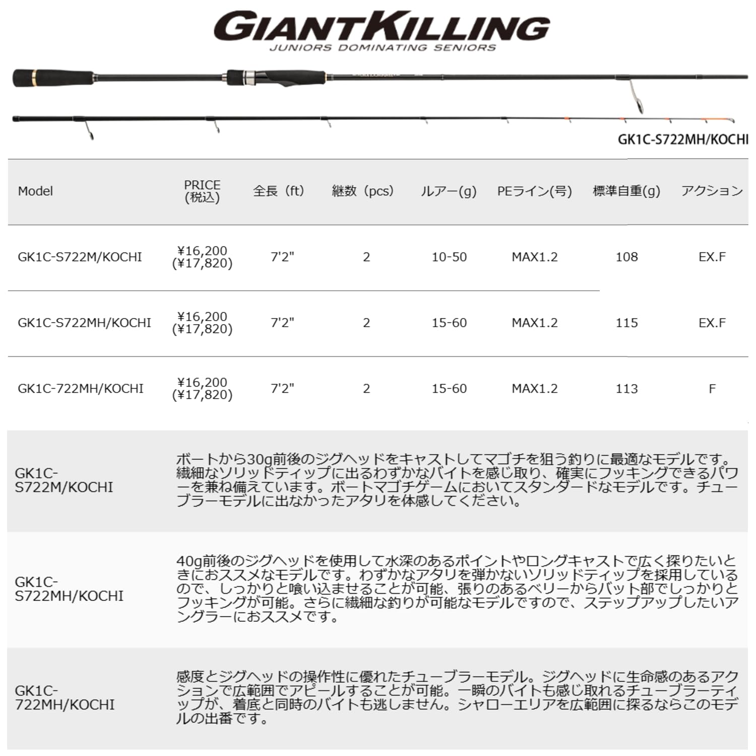 Amazon | メジャークラフト コチゲームロッド ジャイアントキリング 1G