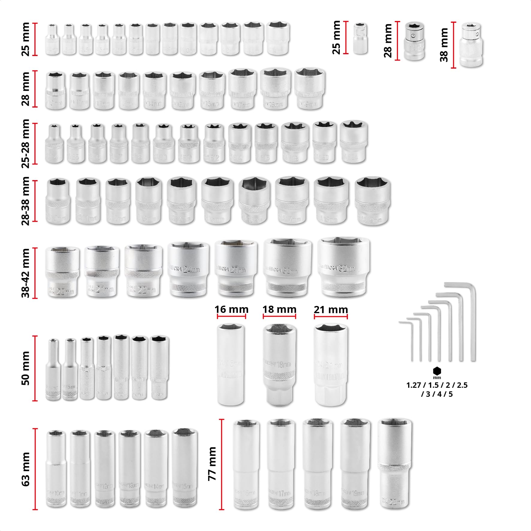 Einhell 181 pezzi set di bussole e cricchetto | Set di bussole | cricchetti | assortimento di inserti | impugnatura per cacciavite | chiavi esagonali | valigetta inclusa