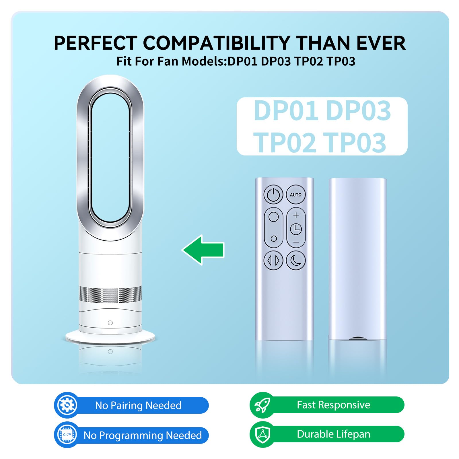 Neue Ersatzfernbedienungsset für Dyson Pure Cool Link Purifying Fan DP01 DP03 TP02 TP03,Part NO.967400-01,Silber