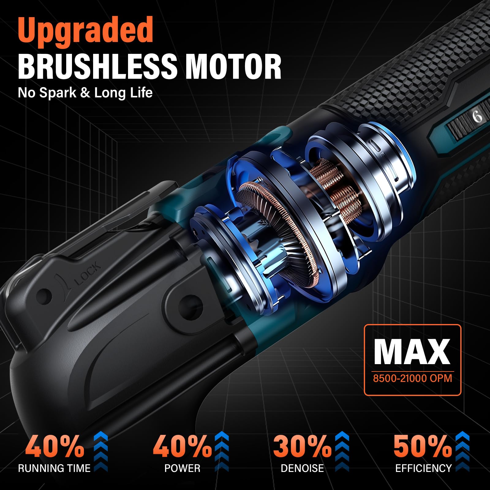 Makita 18V Akku Oszillationswerkzeug Multifunktionswerkzeug, 6 Geschwindigkeiten Multitool zum Entfernen Schaben Schneiden