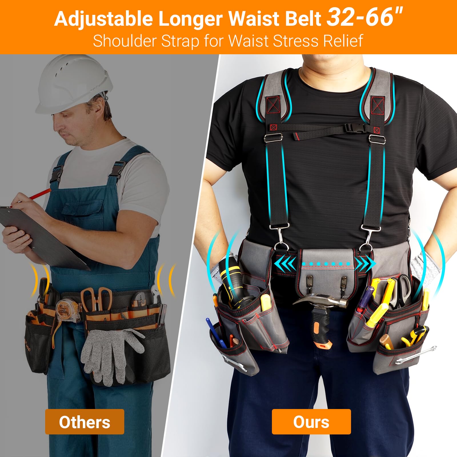 Ceinture à outils professionnelle à 18 poches, ceinture utilitaire réglable, pochette à outils de construction robuste pour électricien, jardinage, charpentier