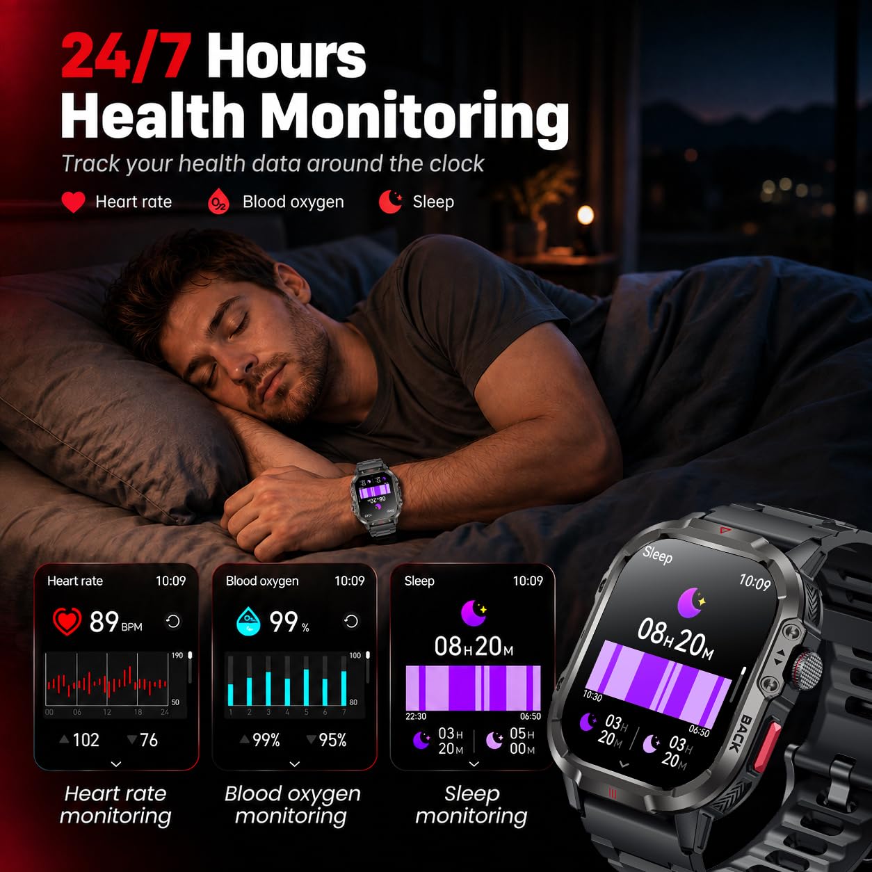 Orologio Smartwatch Uomo con GPS Tracker: 1.95" HD Smart Watch con Chiamate Bluetooth Torcia LED Cardiofrequenzimetro SpO2 Sonno Impermeabile 100+ Fitness Sport Contapassi Watches per IOS e Android