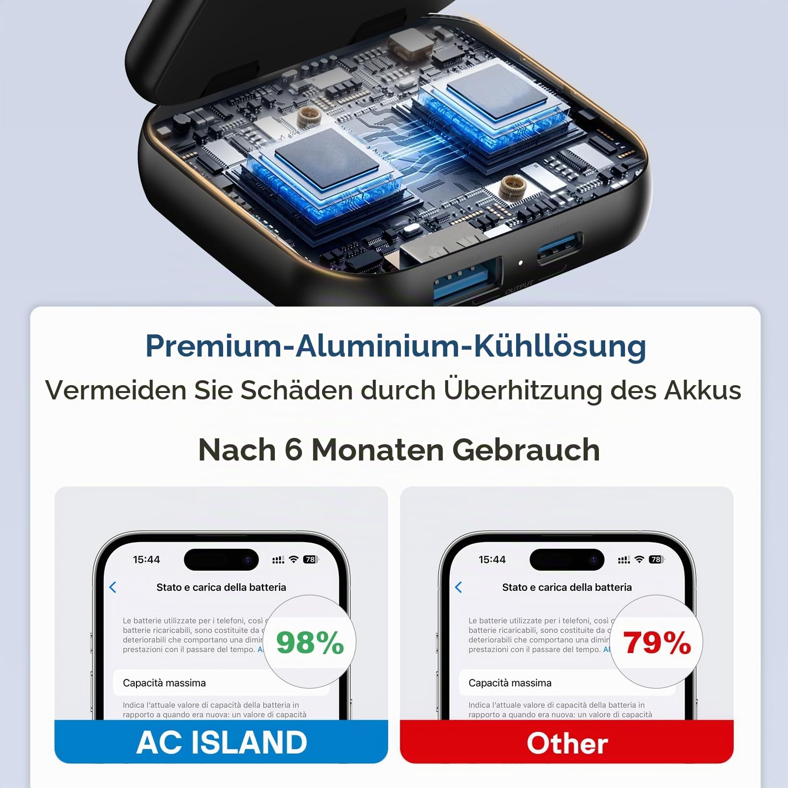 AC Island 5 in 1 iPhone Ladestation kompatibel mit Mag-Safe Ladegerät, Qi2 Faltbar Reisen Wireless Charger für iPhone 17/16/15/14/13/12 Series, AirPods Pro 3, Apple Watch - Schwarz(Mit 35W Stecker)