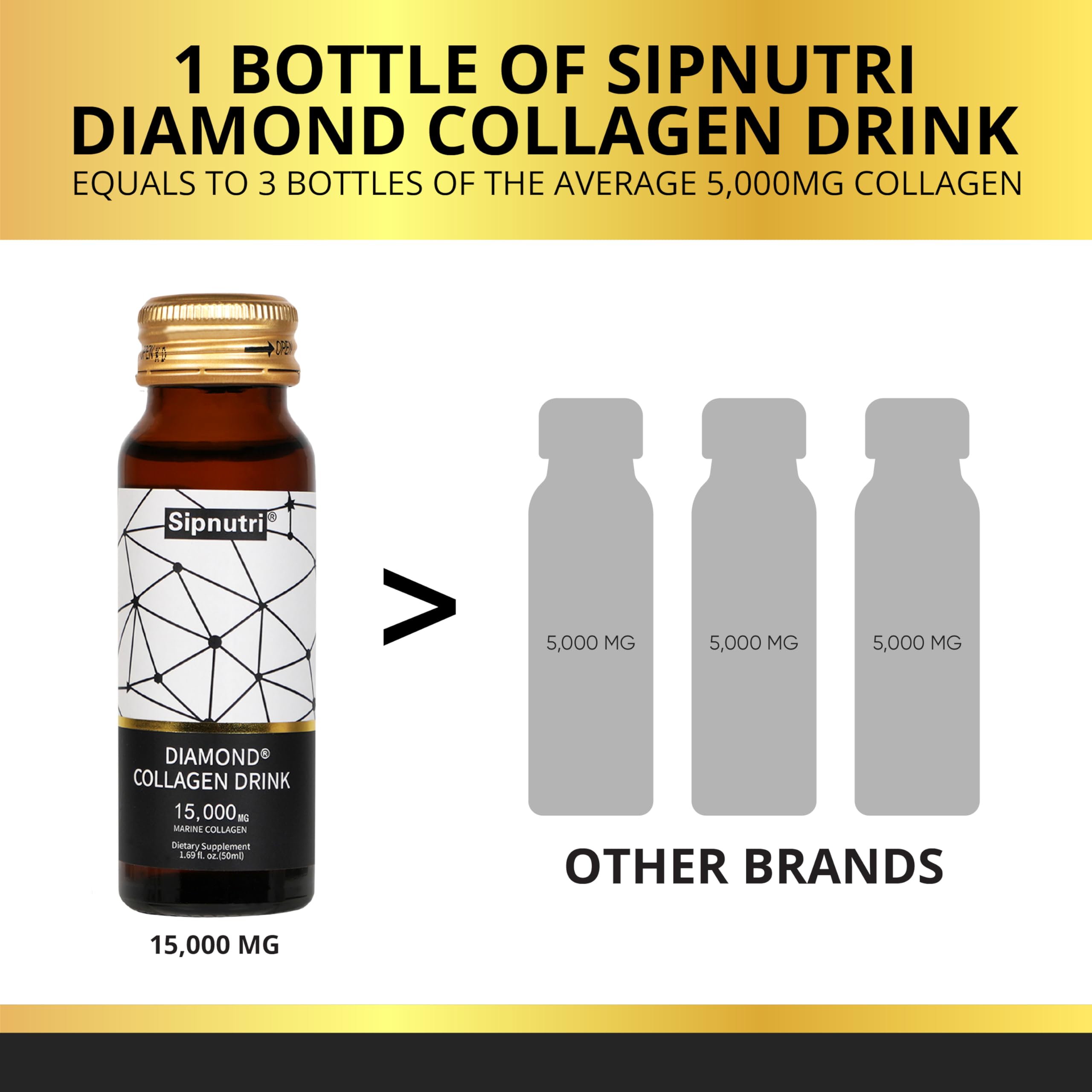 Diamond Liquid Collagen Drink, 15000mg Marine Collagen Peptides, Hair Skin Nail and Joint Support, 50ml x 10 Bottles