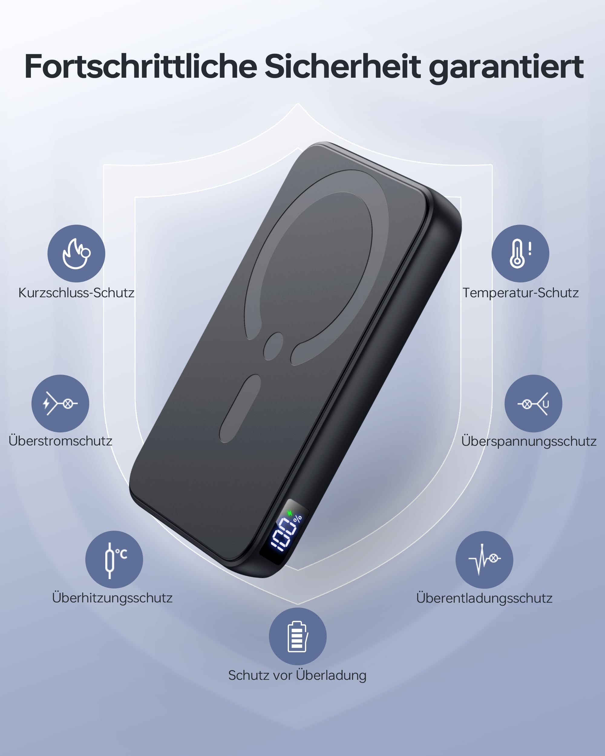 Powerbank für Magsafe, 12000mAh Magnetische Power Bank, PD 22.5W USB-A Ausgabe, Kabelloses Tragbares Ladegerät mit Typ-C-Eingang und Ausgang, LED-Anzeige für iPhone 17/16/15/14/13/12 Serie