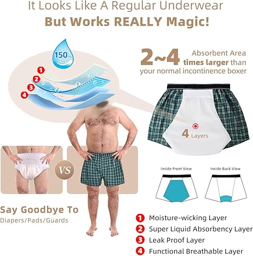 Miniatura 2 de TIICHOO Ropa interior para incontinencia para hombre, lavables, reutilizables, de absorción regular, a prueba de fugas urinarias, con bragueta,