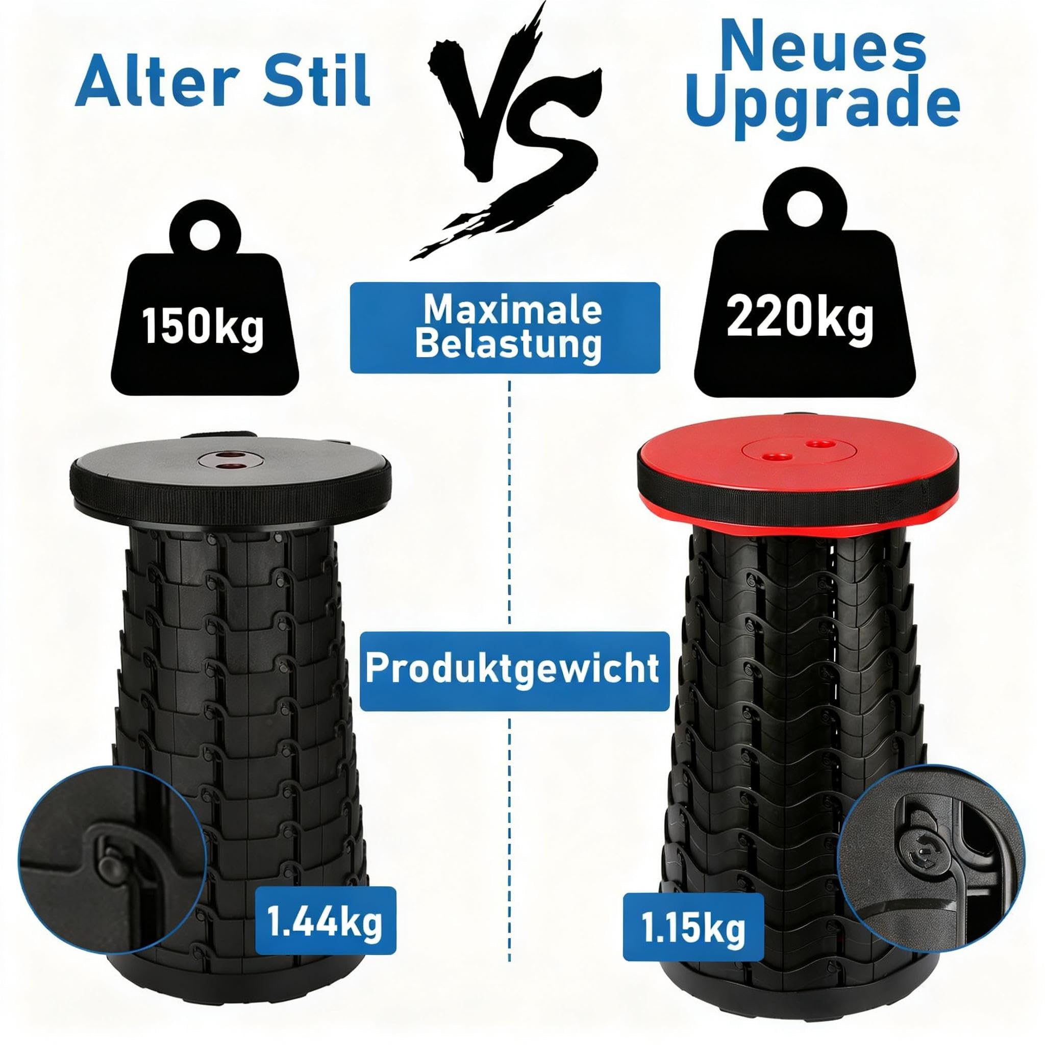 Eulenke 4X Tragbarer Klapphocker, Leichte Teleskophocker Tragfähigkeit 220 kg, 6-44 cm Höhenverstellbare Falthocker, Ausziehbarer Campinghocker, Faltbarer Hocker für Camping Garden Angeln Wandern