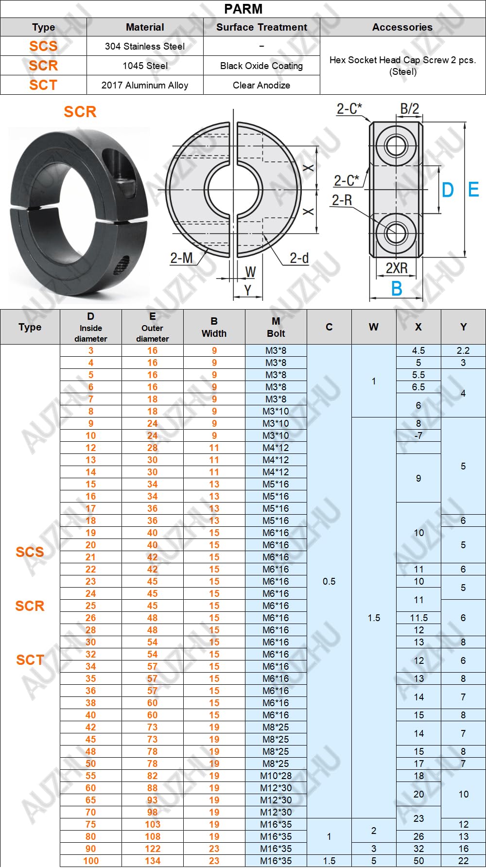 AUZHU - SCR - Metrisch - Stalen gesplitste schachtkragen Bevestigingsringen Set kragen Quick release locatieringen Stopringen Keelklemmen Snap ringen