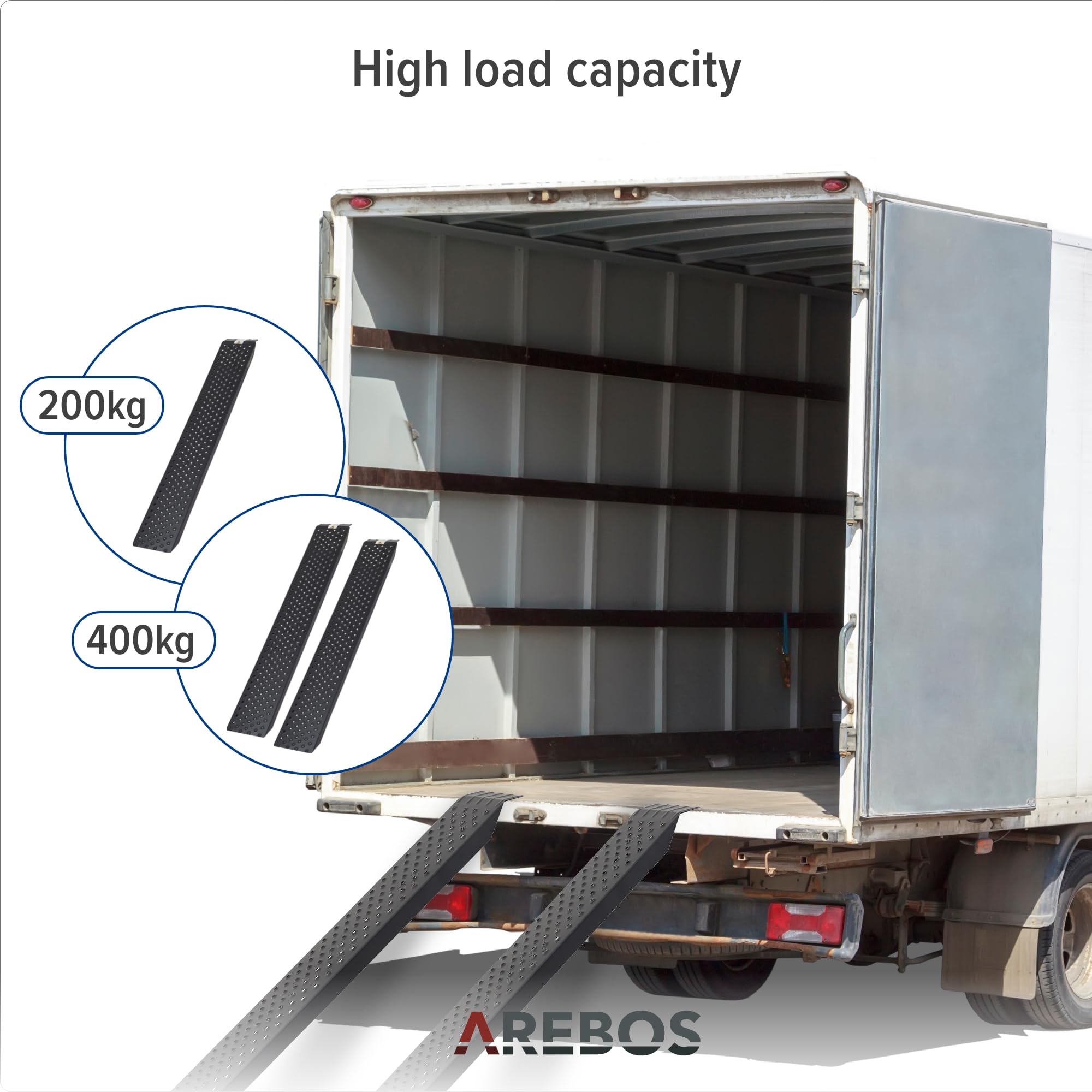 Arebos