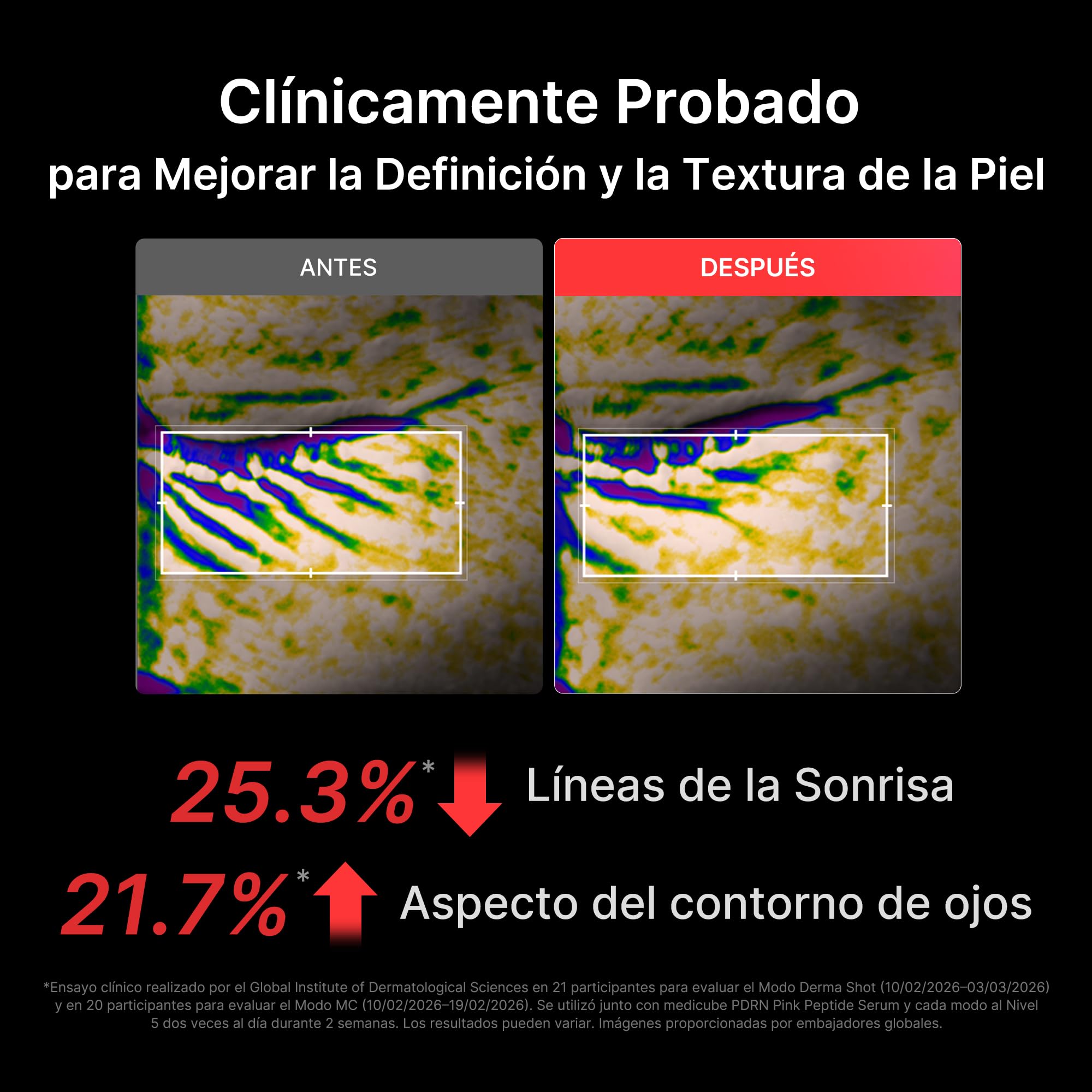 medicube Booster Pro X2™ | Dispositivo de Belleza 7 en 1 | 2X Cuidado para Luminosidad, Poros y Firmeza | Modos Dual y Potenciador de Mascarillas | Dispositivo de Skincare Coreano | Blanco
