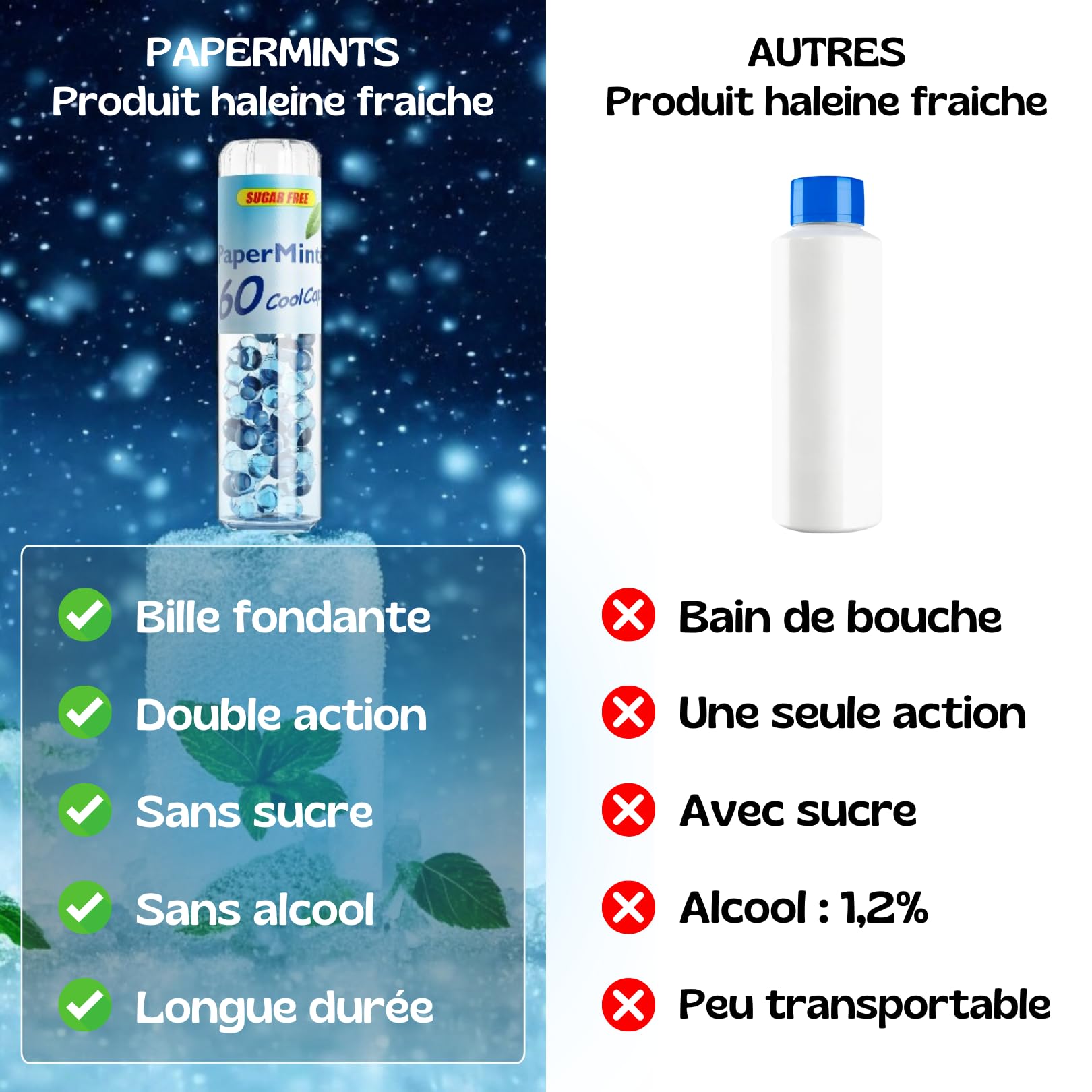 PAPERMINTS Billes à la Menthe Haleine Fraîche Bonbon Menthol Sans Sucre 60 Billes