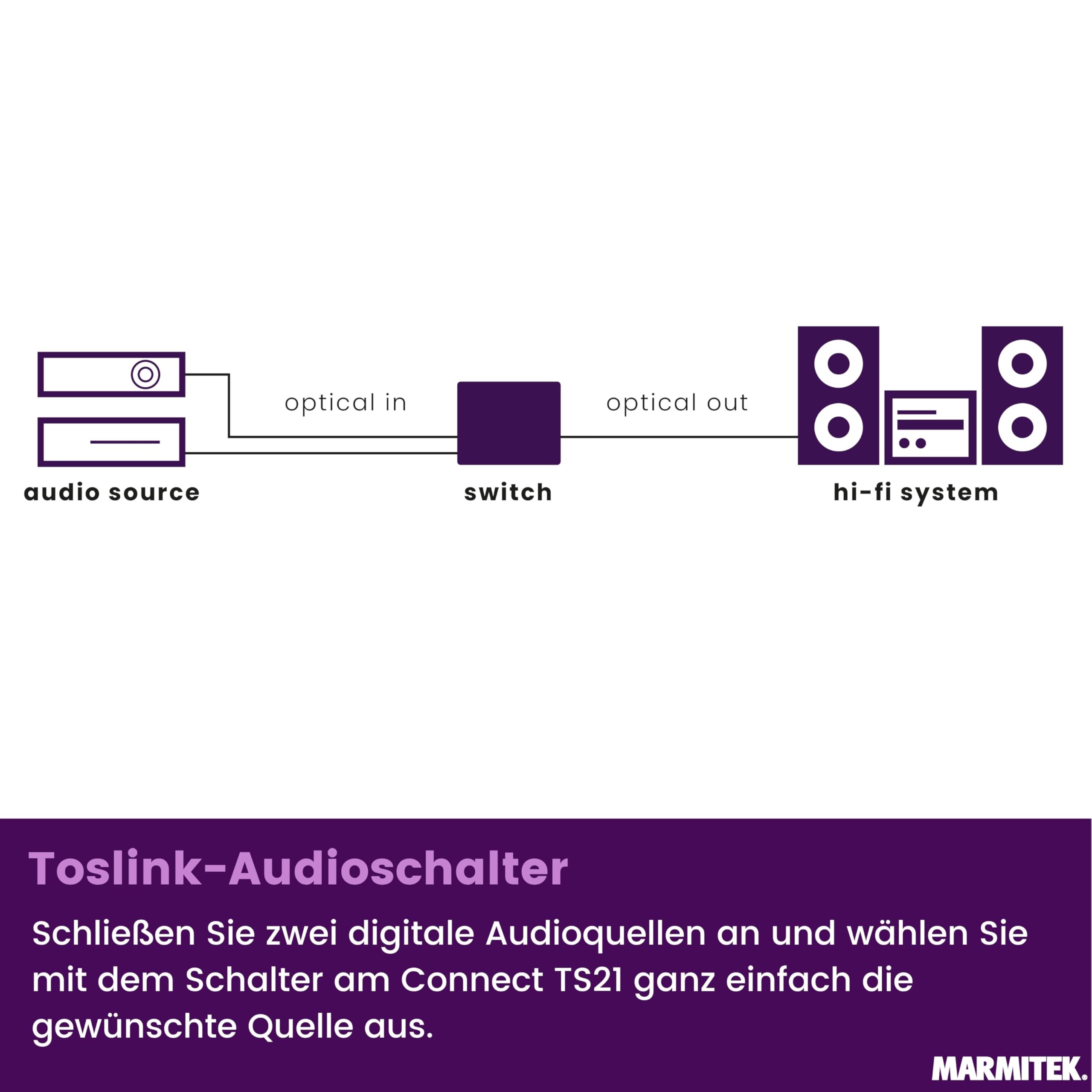 Toslink Audio Switch - Marmitek Connect TS21 - Audio Weiche Optical - 2 Ein / 1 Aus - S/PDIF - 192 kHz Sampling Rate - Dolby Digital - DTS - Schalter für Lichtleiterkabel