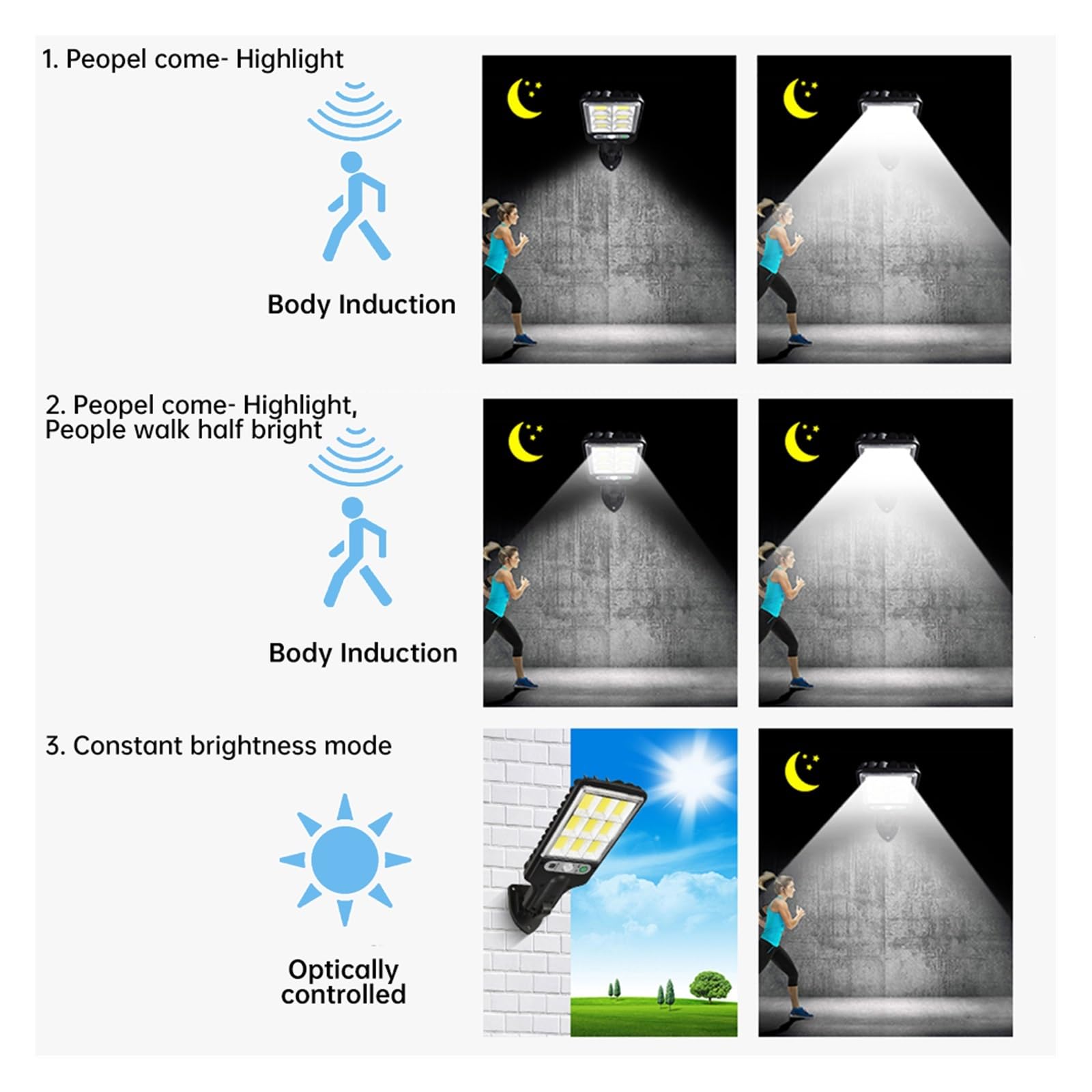 Zewnętrzna lampa solarna, Solar Street Lights Zewnętrzna 5-pakowa lampa słoneczna z 3 trybami światła Wodoodporny czujnik ruchu Kinkiet bezpieczeństwa LED do patio ogrodowego(616-4,5PCS)