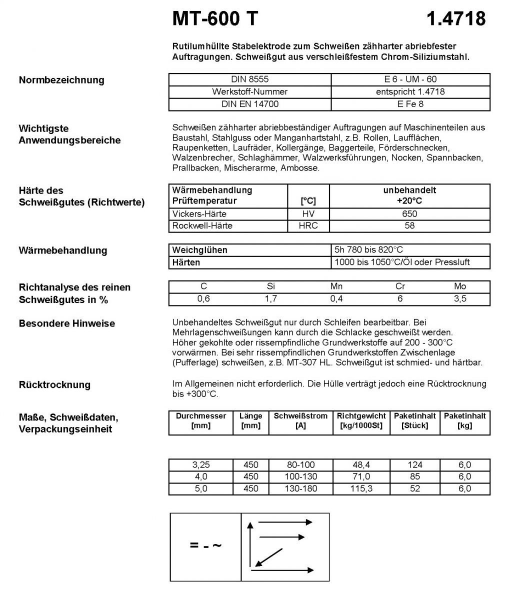 Hartauftrags-Stabelektrode MT-600 T – Ø 4,0 Mm, Länge 450 Mm, Für Verschleißfeste Schweißaufträge