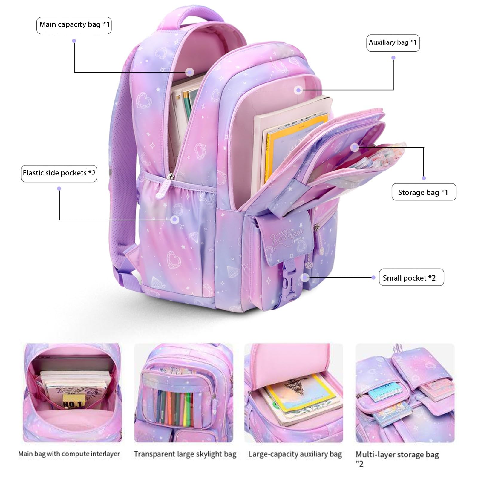 Sac a dos fille 10 ans - Sac a dos primaire fille kawaii