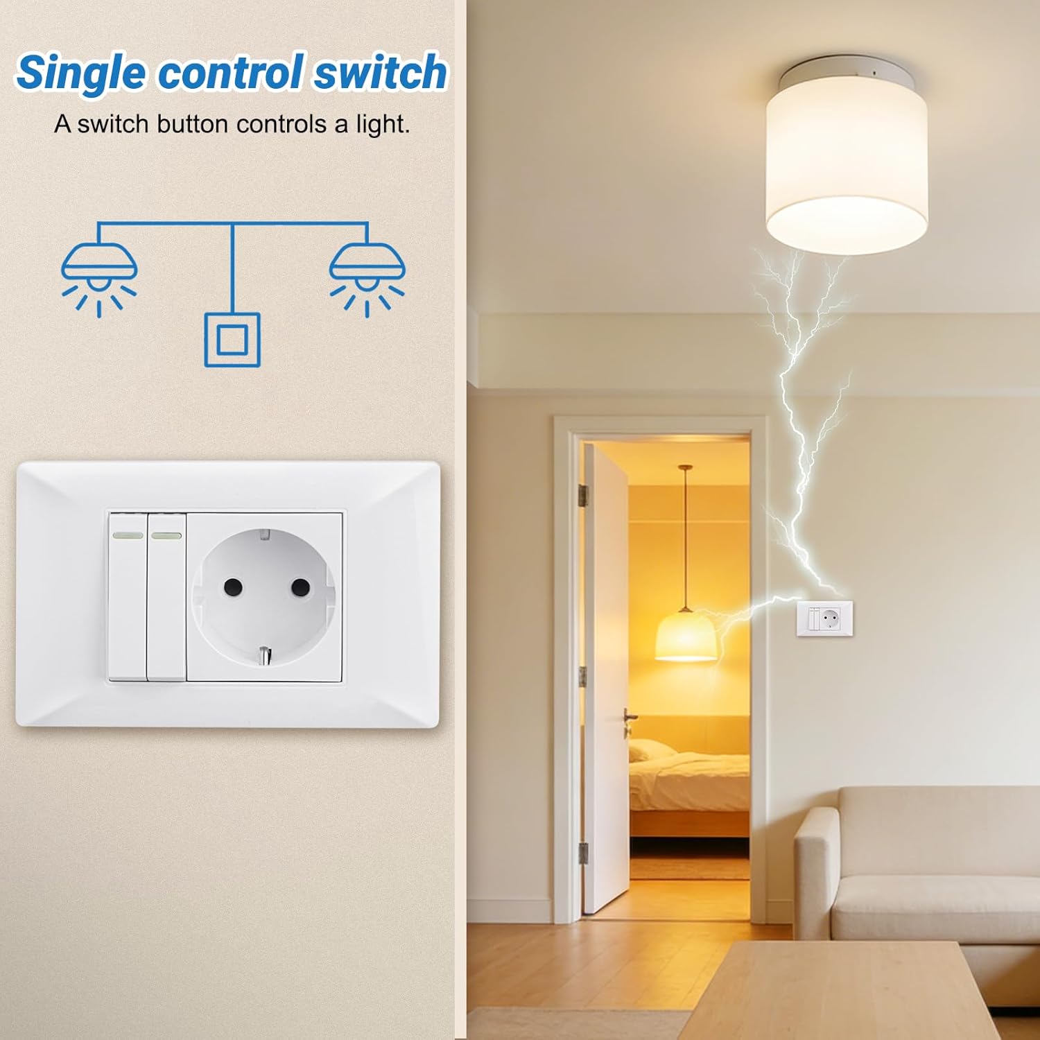 Wall Sockets and Switch Set Socket with Light Switch Flush-Mounted 2-Way 16 a 250 V Switch Modern Wall Switch Flush-Mounted with Frame Screwdriver for Living Room Kitchen Office White Matt
