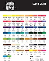Vista 7 de Liquitex - Pintura acrílica BASICS, tubo de 8.5 oz, blanco titanio