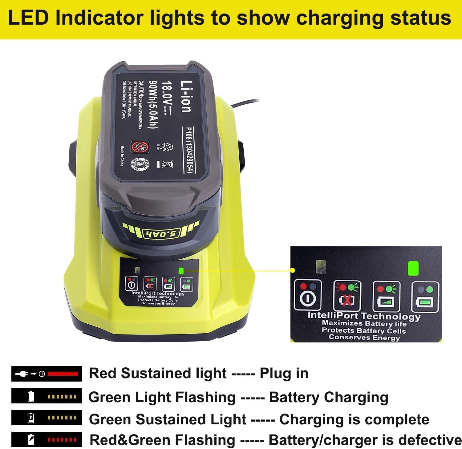 P117 18 Volt Dual Chemistry IntelliPort Charger Compatible with Ryobi One+ Lithium Ion and NiCad Battery - Image 4