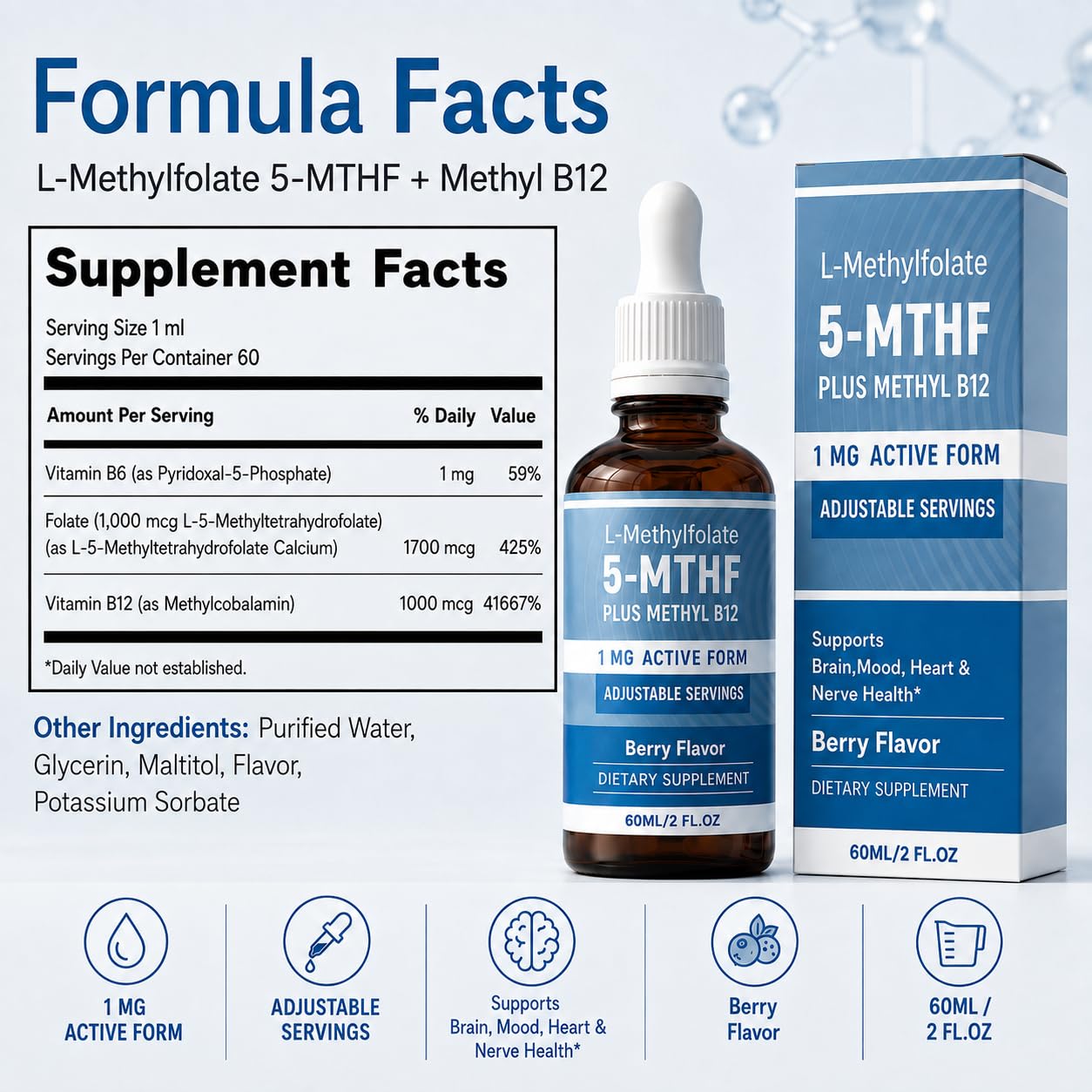 L-Methylfolate 5-MTHF Liquid Drops with Methyl B12 & B6, 1,000 mcg L-5-Methyltetrahydrofolate, Methylated Folate Supplement, Berry Flavor, 60 Servings, 2 Fl Oz — Amazon image 9